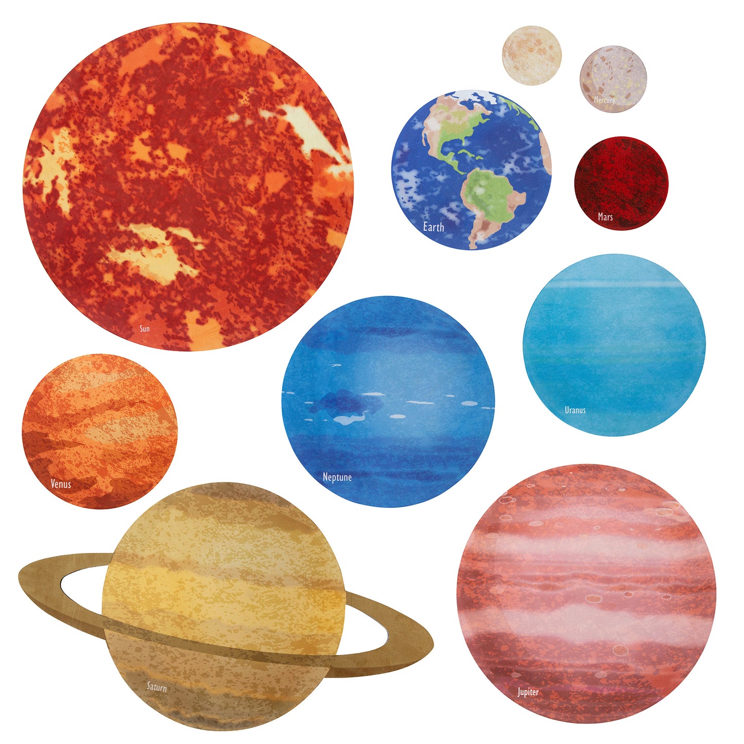 Solar System Mat